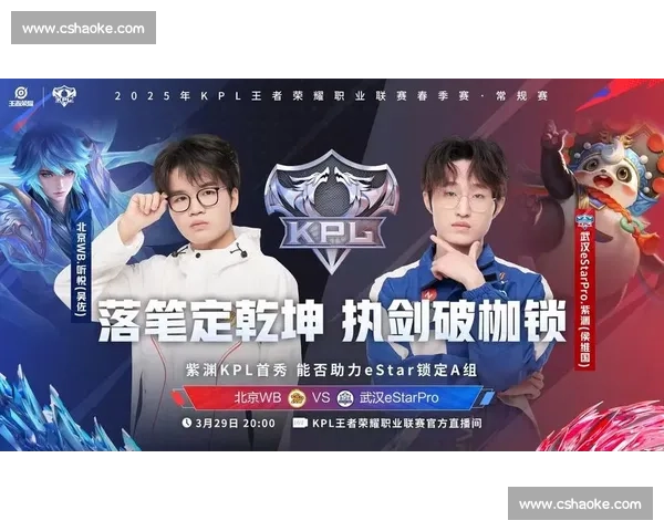 星宇首破 6000 助攻!KPL 辅助传奇再创新高 星宇首破 6000 助攻!KPL 辅助传奇再创新高